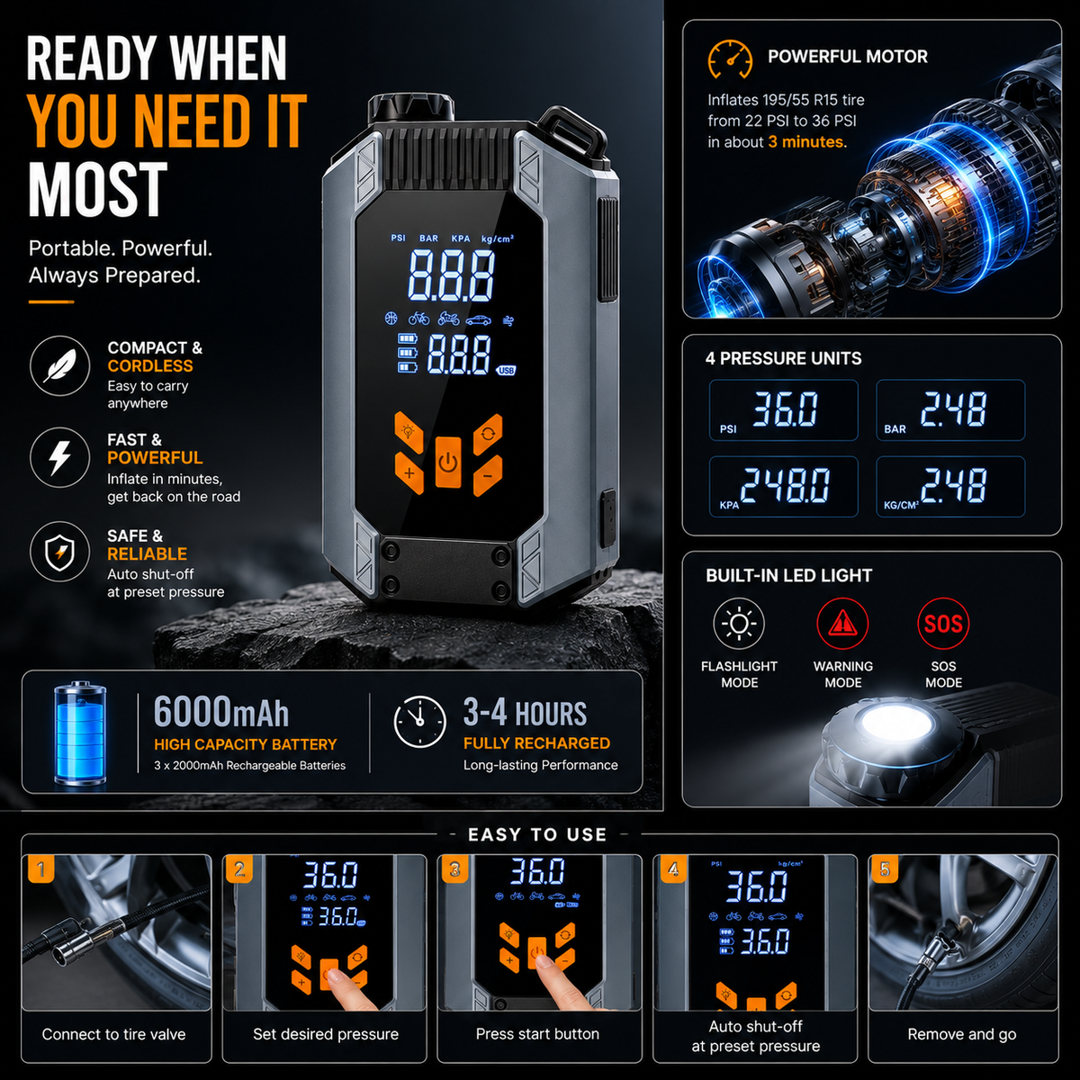 AeroDrive Air Pro™ Cordless Tire Inflator